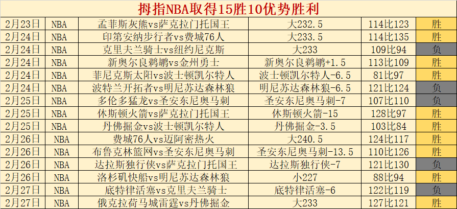 非洲杯喀麦,隆小组赛得,分榜揭晓,大发彩神,彩票投注,在线购彩,彩票分析,高频彩票