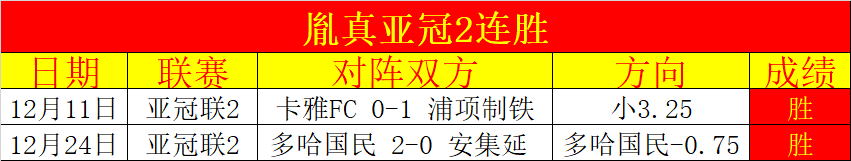 大乐透期号,专家推荐质,合分析,大发彩神,彩票投注,在线购彩,彩票分析,高频彩票