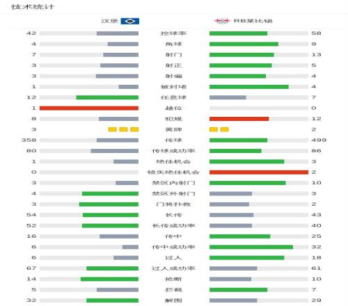格雷罗将亮,相德甲首战,曾助力柏林,大发彩神,彩票投注,在线购彩,彩票分析,高频彩票