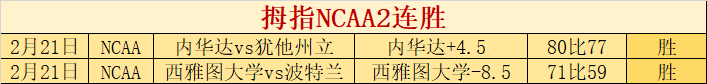 巴薩佩德裏,概览,大发彩神,大发彩神,彩票投注,在线购彩,彩票分析,高频彩票