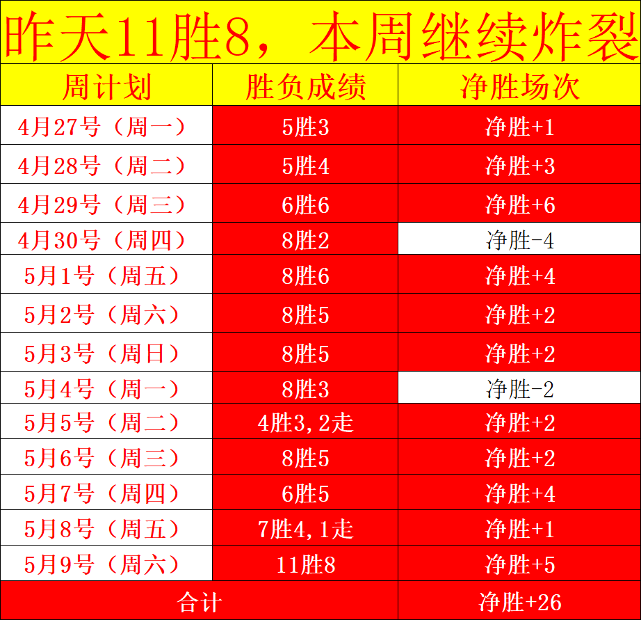林总精选大,乐透期号推,解放者杯前,大发彩神,彩票投注,在线购彩,彩票分析,高频彩票