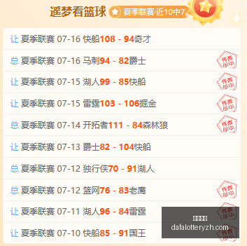 辛辛那提,资格赛惊现,逆转,大发彩神,彩票投注,在线购彩,彩票分析,高频彩票