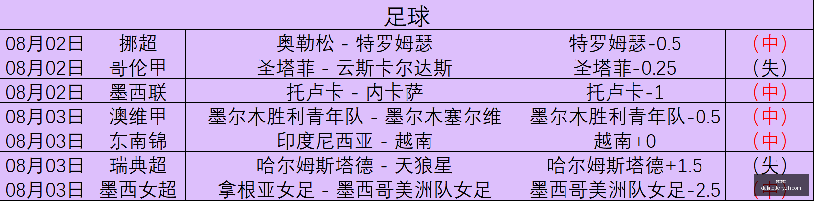 巴厘岛联赛,前瞻,黑战局解析,大发彩神,彩票投注,在线购彩,彩票分析,高频彩票