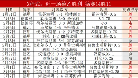 福彩3D第2026092期专家推荐和值走势及个位胆码