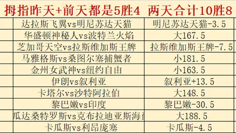2026版终极指南高频彩票：菲律宾电信数据深度解读